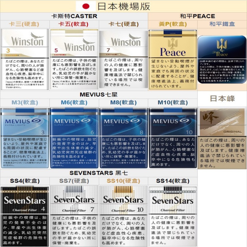 日本香煙現貨 七星 駱駝 梅比烏斯 和平正品香菸 台灣711取貨付款 產品圖片 1 日本香煙現貨 七星 駱駝 梅比烏斯 和平正品香菸 台灣711取貨付款 產品圖片 1